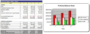 Shoe Manufacturer Business Plan - MS Word/Excel